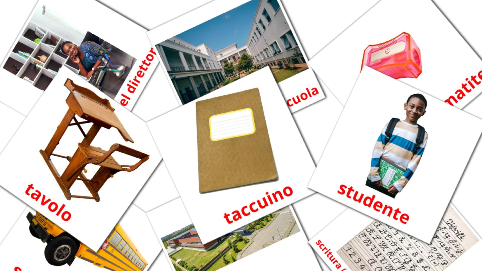 Scuola italian vocabulary flashcards