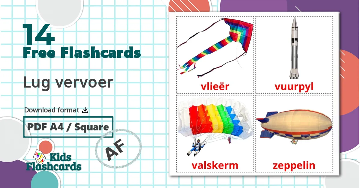 Aircraft - afrikaans vocabulary cards