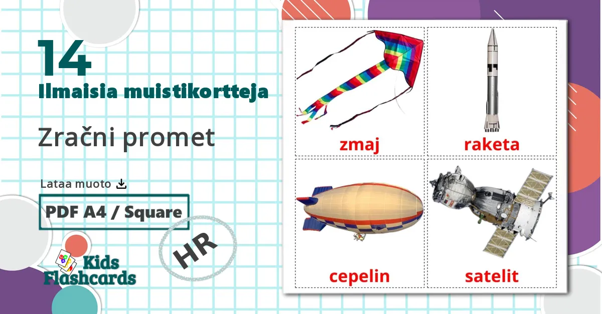 14 Zračni promet lasten kuvakortit