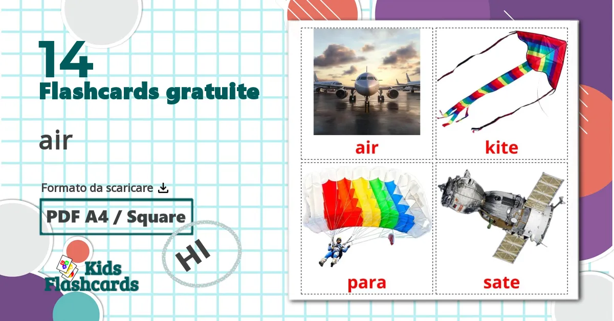 14 flashcards di Giorni della settimana
