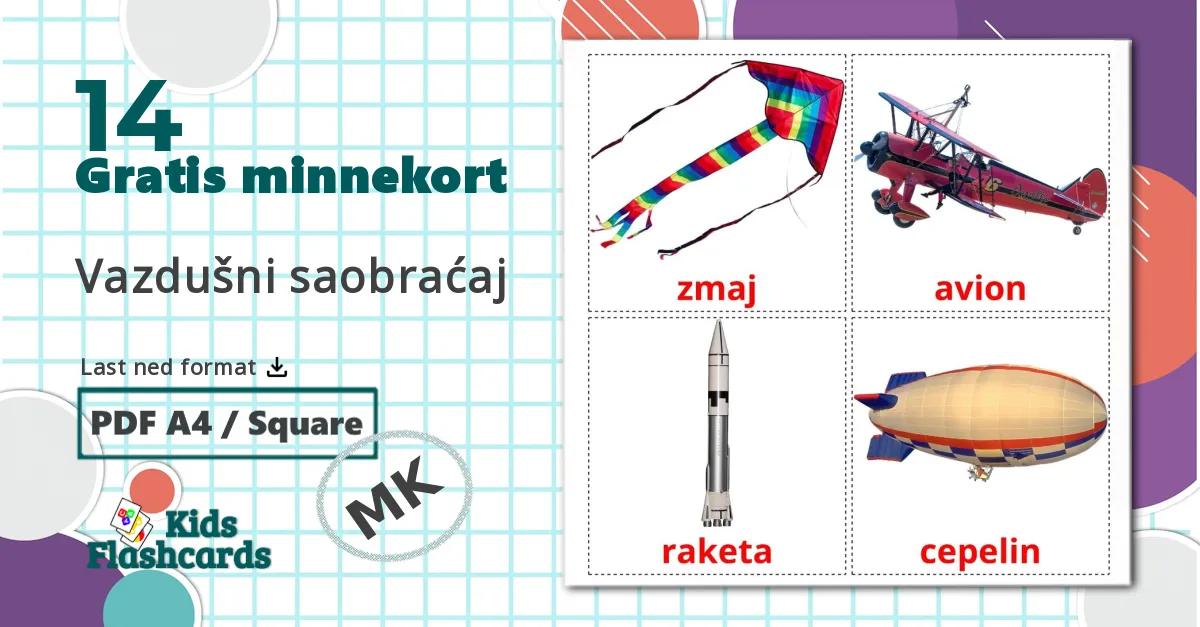 14 Vazdušni saobraćaj bildekort