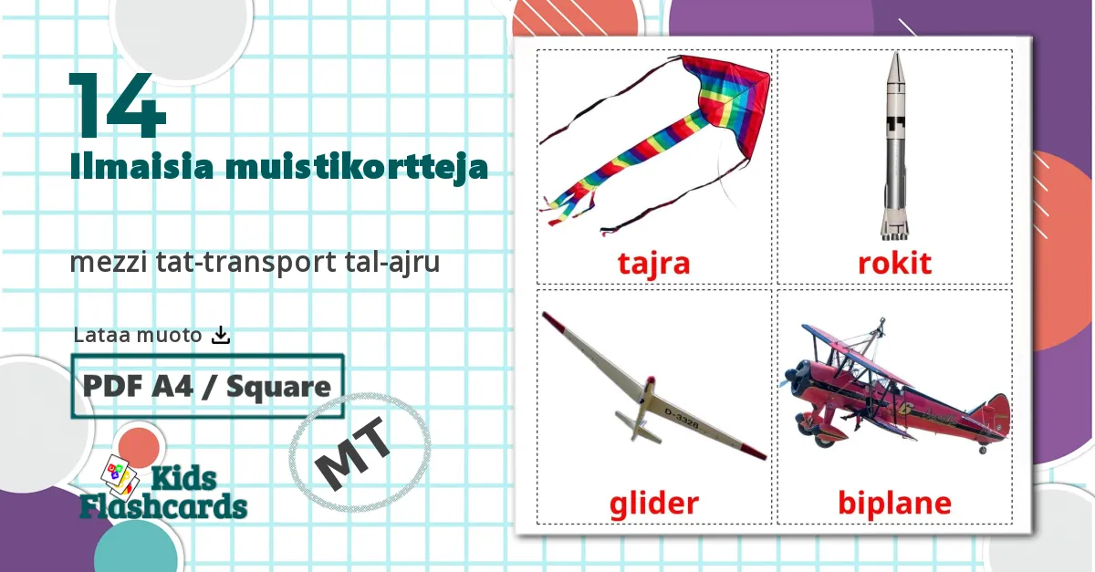14 Lentokone flashcards