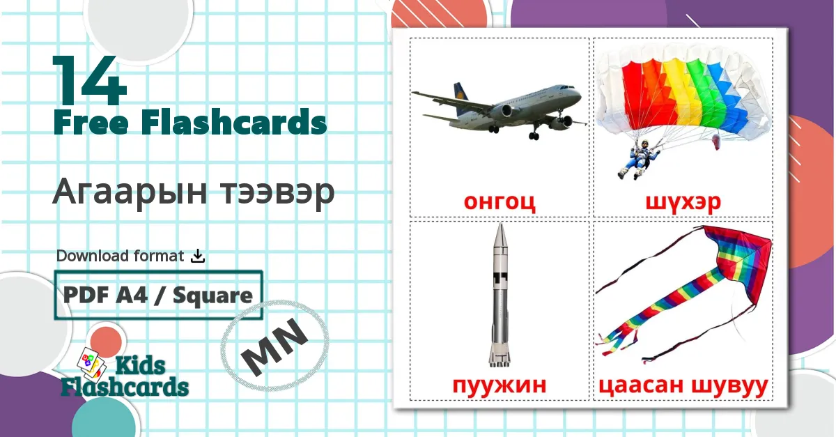 14 Aircraft flashcards