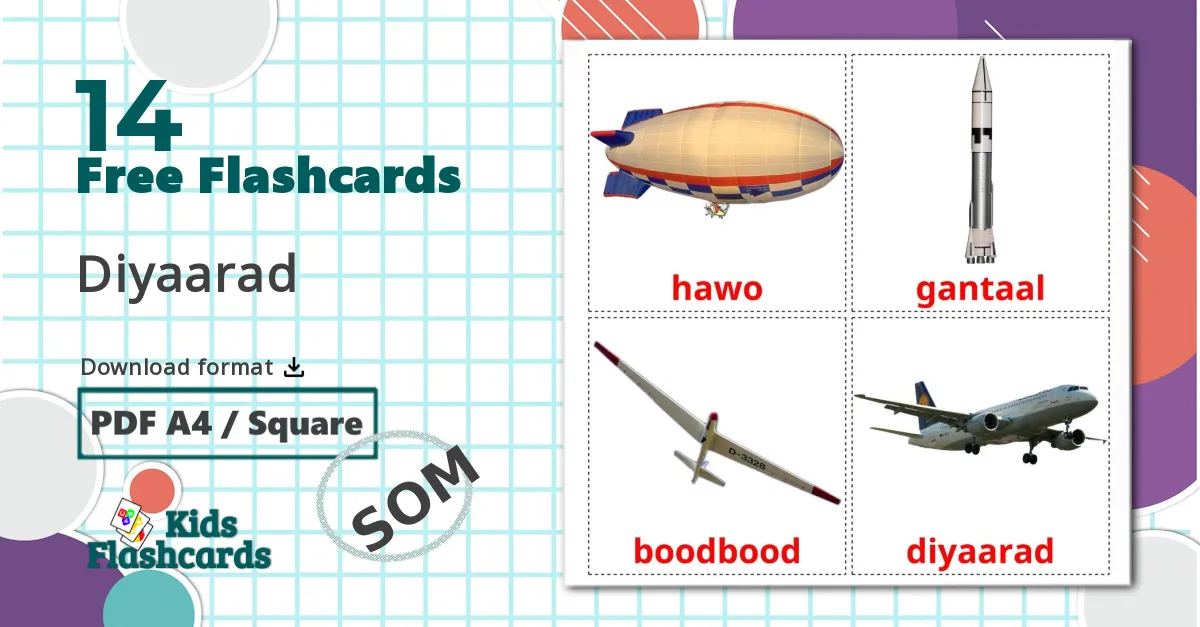14 Aircraft flashcards