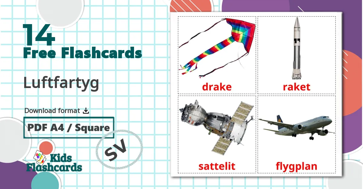 14 Luftfartyg flashcards