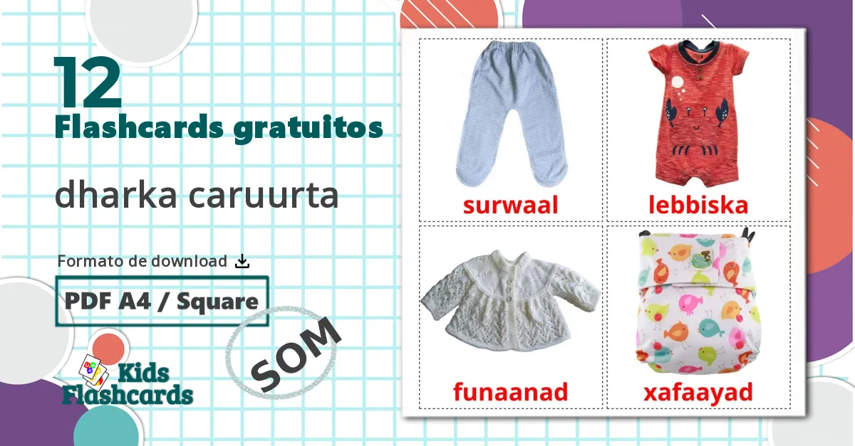 12 Flashcards de dharka caruurta