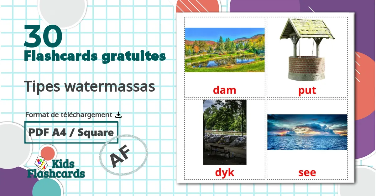 Éléments d'eau - cartes de vocabulaire afrikaans