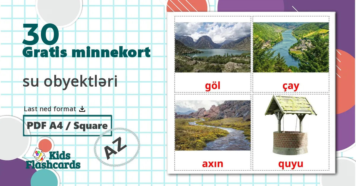15 Vannmasser bildekort