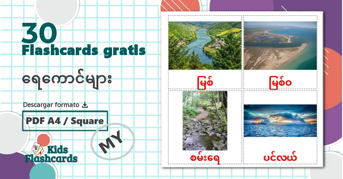 Cuerpos de agua - tarjetas de vocabulario en birmano