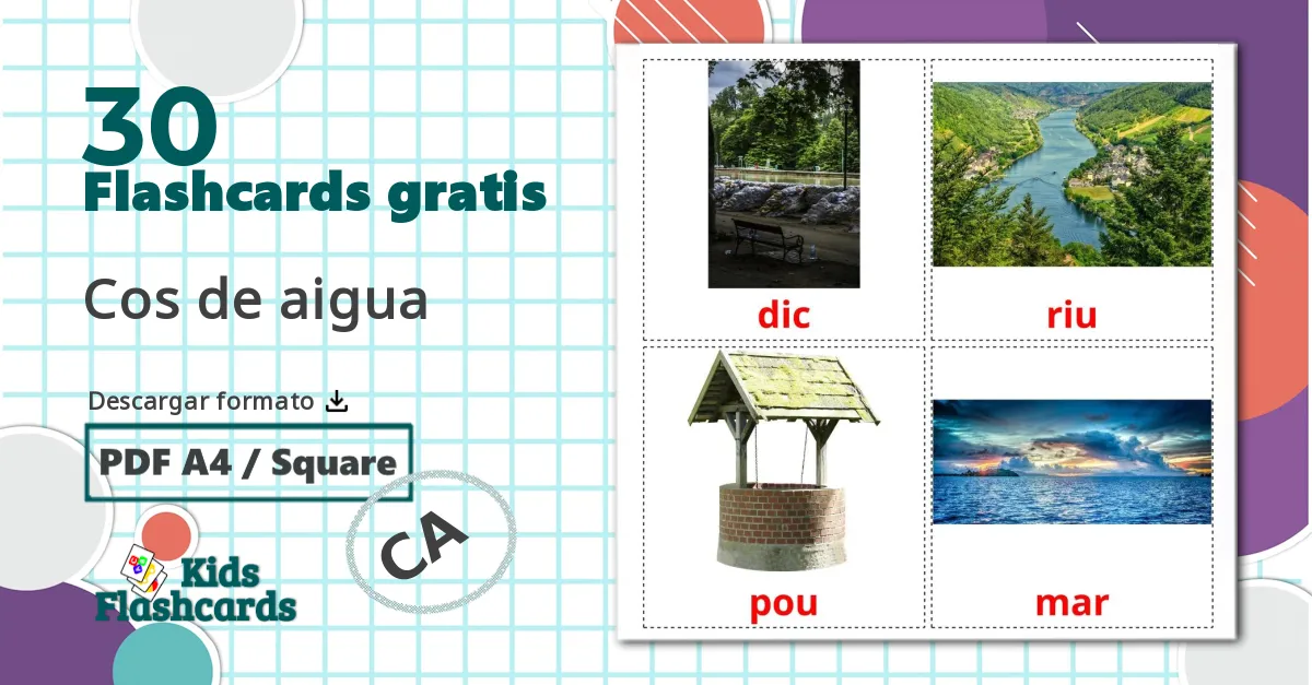 30 tarjetas didacticas de Cuerpos de agua