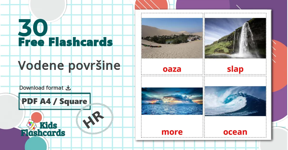 30 Vodene površine flashcards