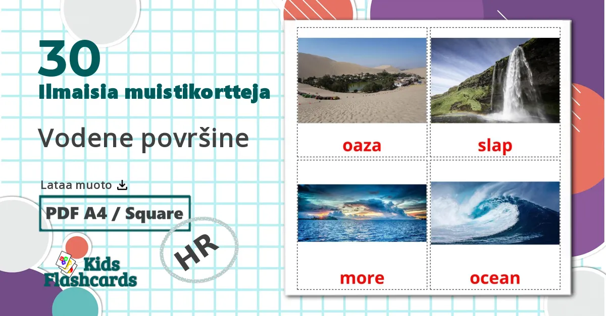 30 Vodene površine lasten kuvakortit