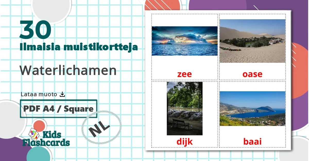 30 Waterlichamen lasten kuvakortit