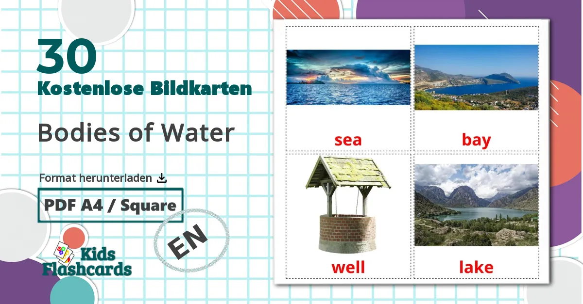 Bildkarten für Wasserkörper