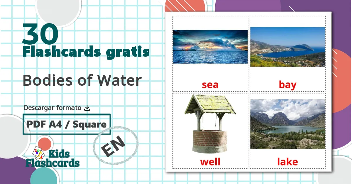 tarjetas didacticas de Cuerpos de agua