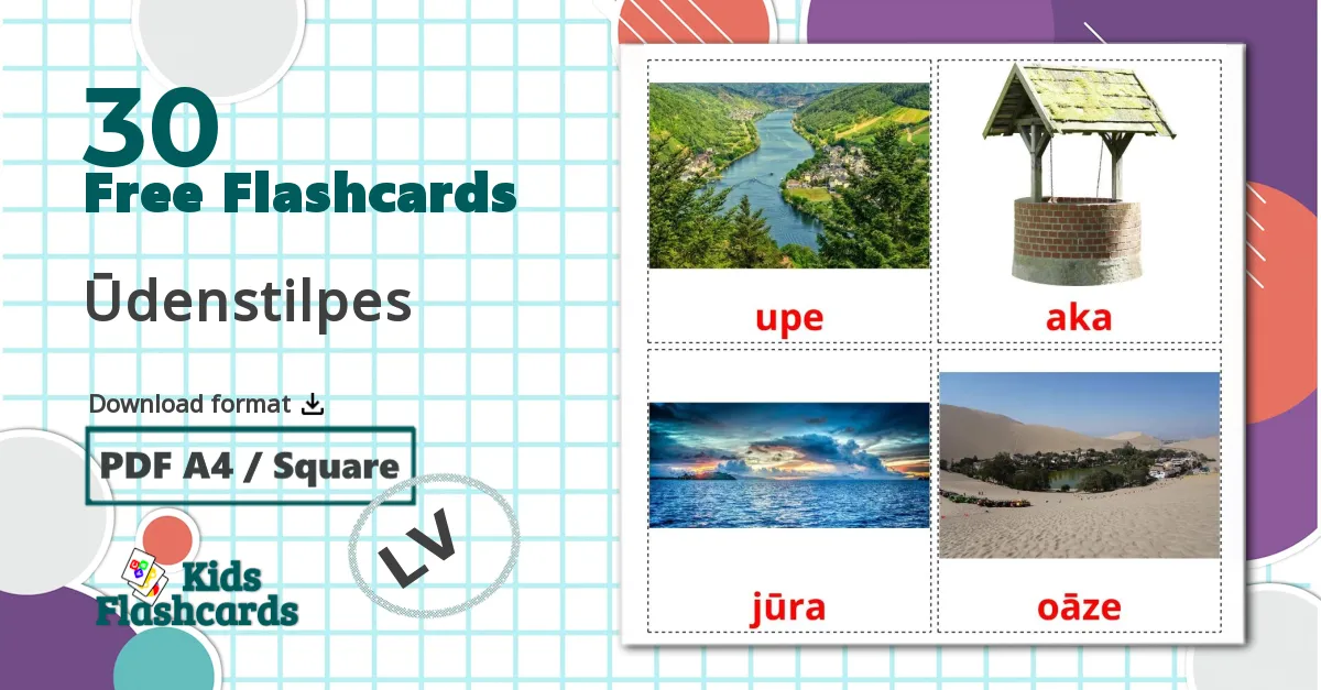 30 Ūdenstilpes flashcards