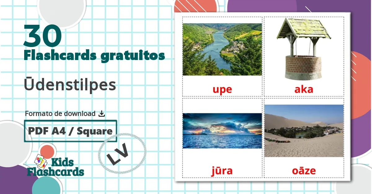 30 Flashcards de Ūdenstilpes