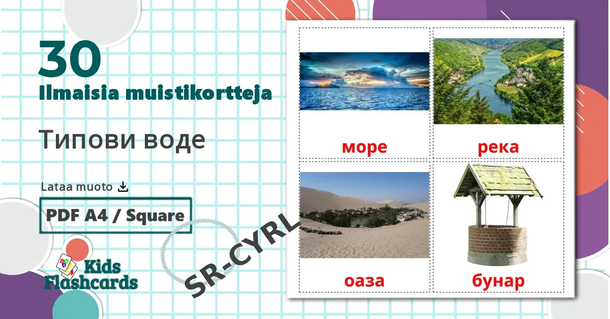 30 Типови воде lasten kuvakortit