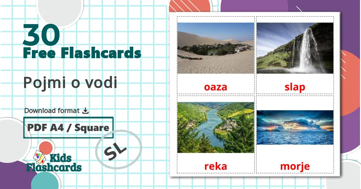 30 Pojmi o vodi flashcards