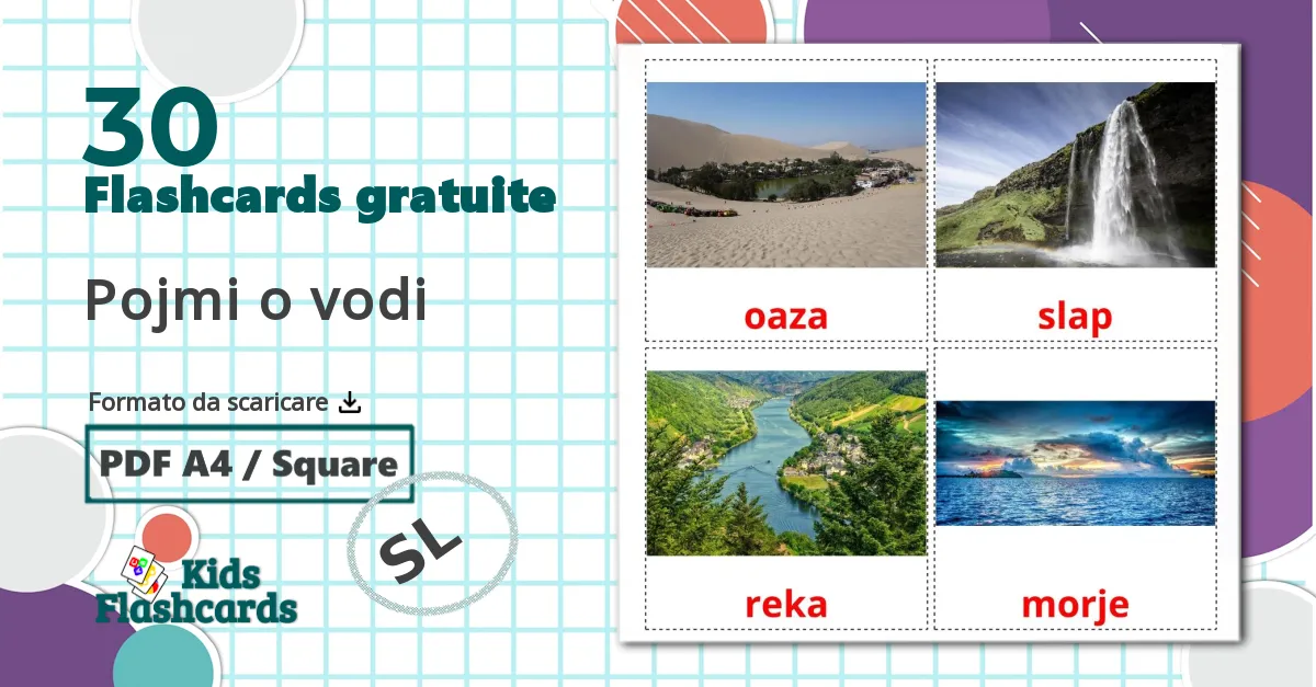 30 flashcards di Pojmi o vodi