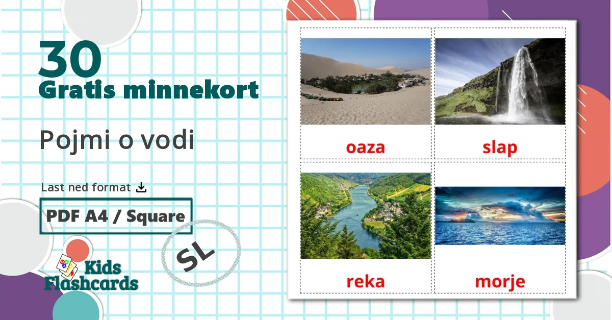 30 Pojmi o vodi bildekort