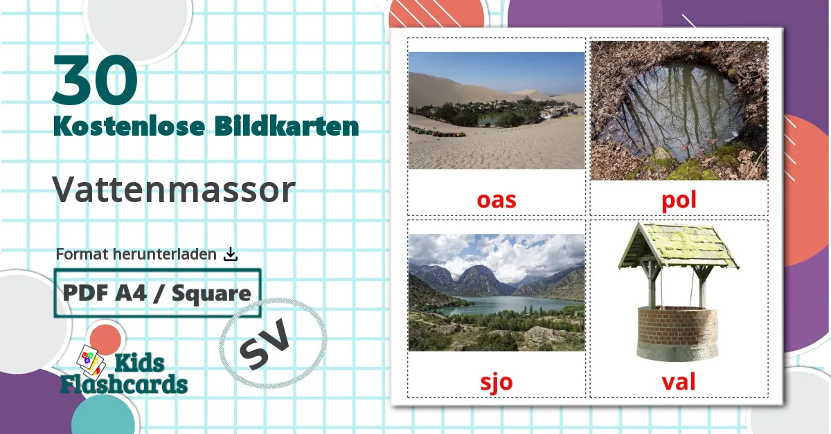 30 Bildkarten für Vattenmassor