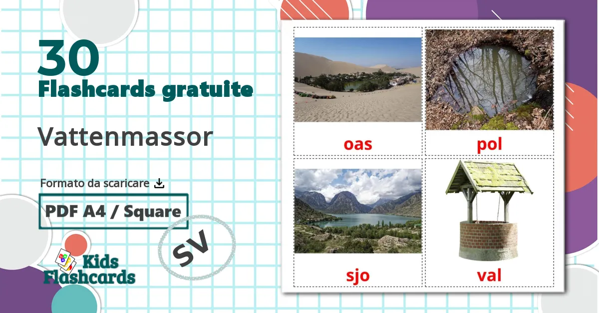 30 flashcards di Vattenmassor