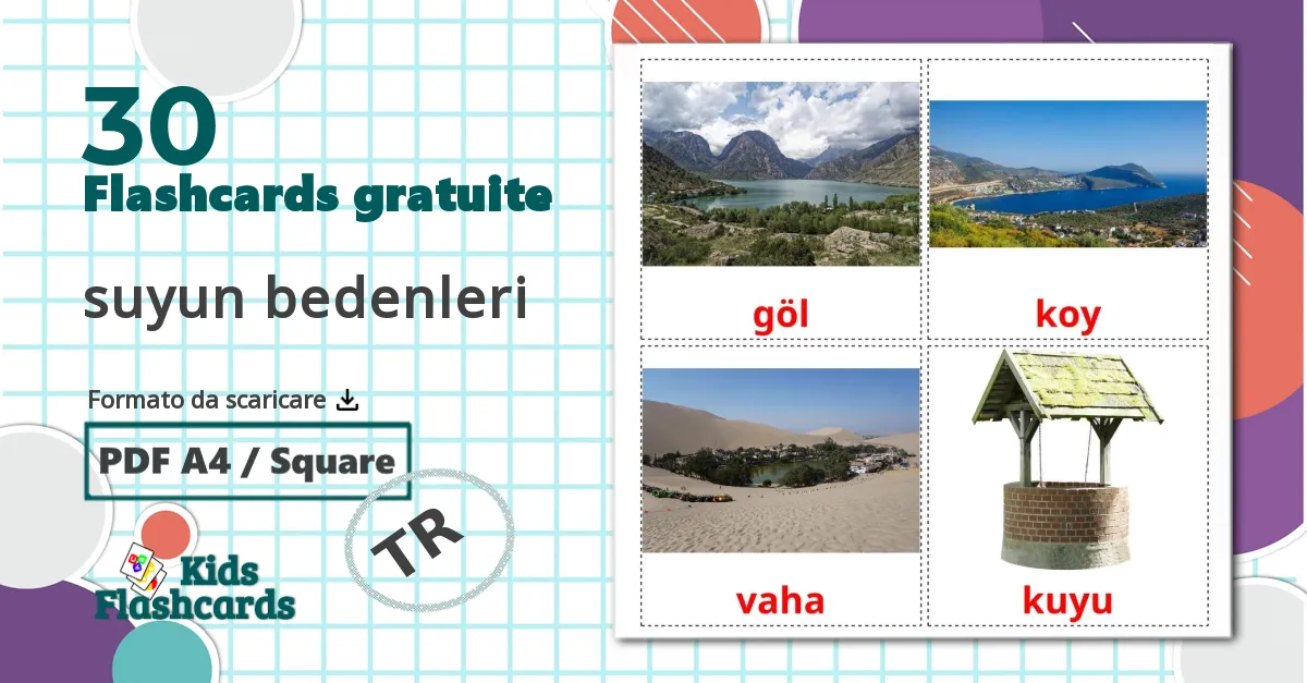 30 flashcards di Corpi d'acqua