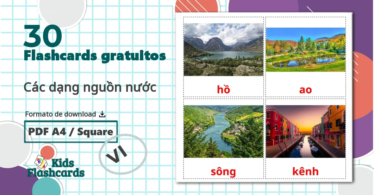 30 Flashcards de Các dạng nguồn nước