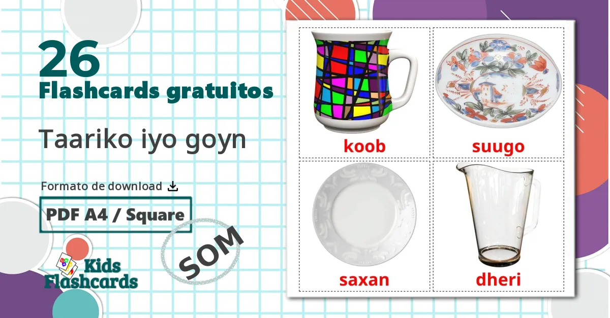 26 Flashcards de Louças e talheres