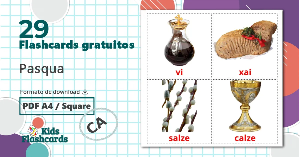 29 Flashcards de Pássaros Selvagens