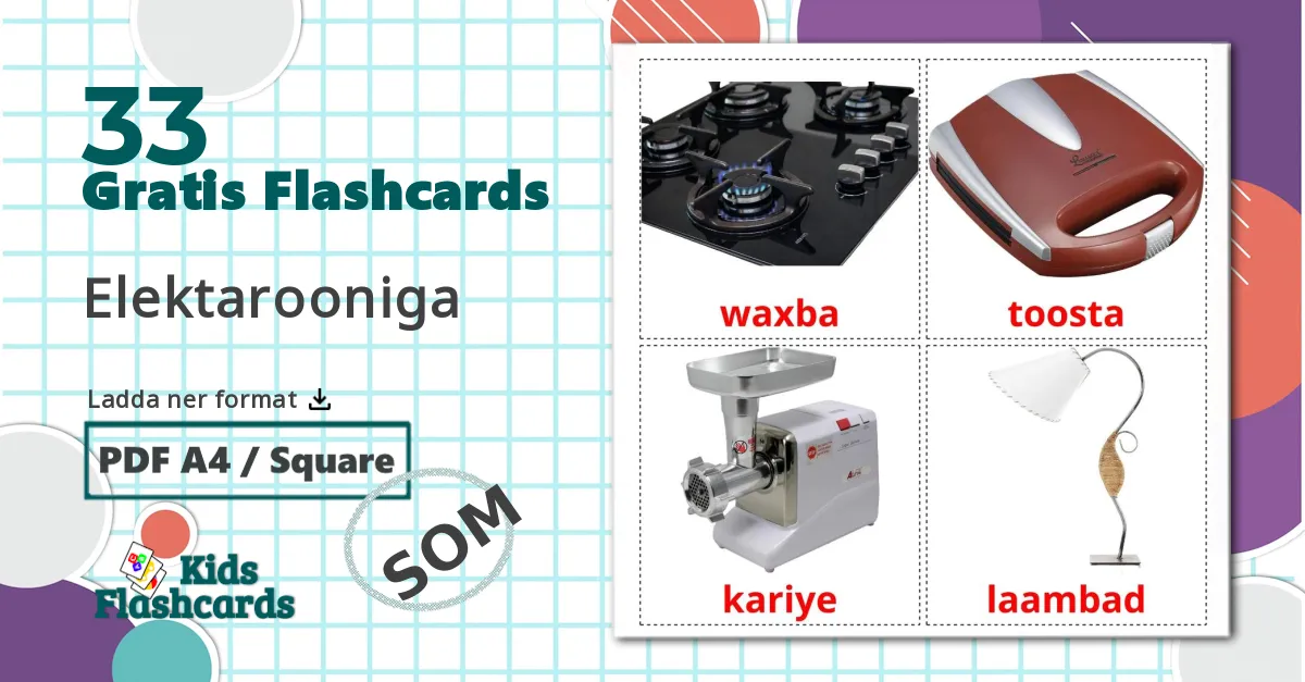 33 Elektronik bildkort för barn