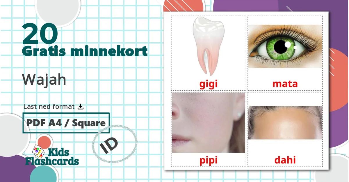 20 Wajah bildekort
