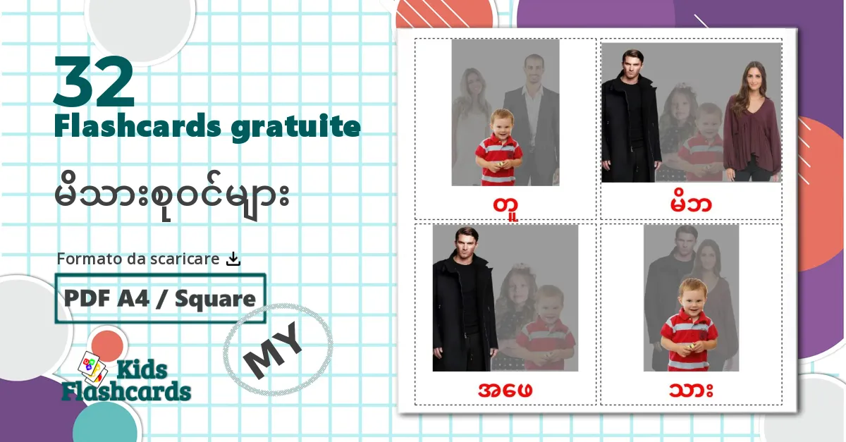 32 flashcards di Membri Della Famiglia