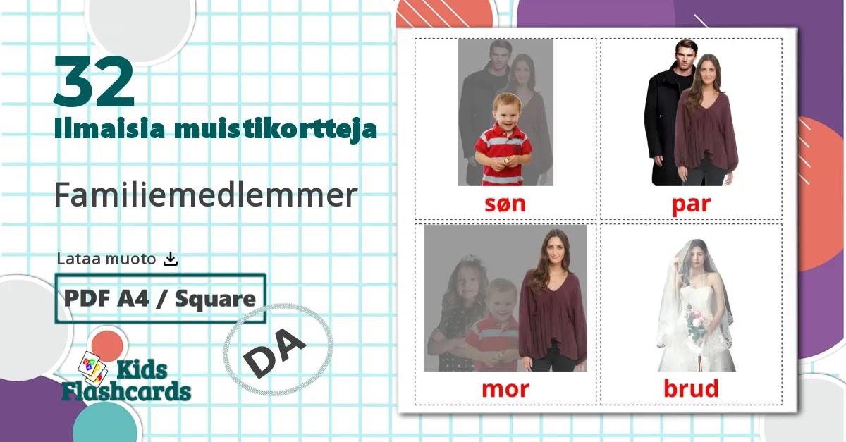 32 Familiemedlemmer lasten kuvakortit
