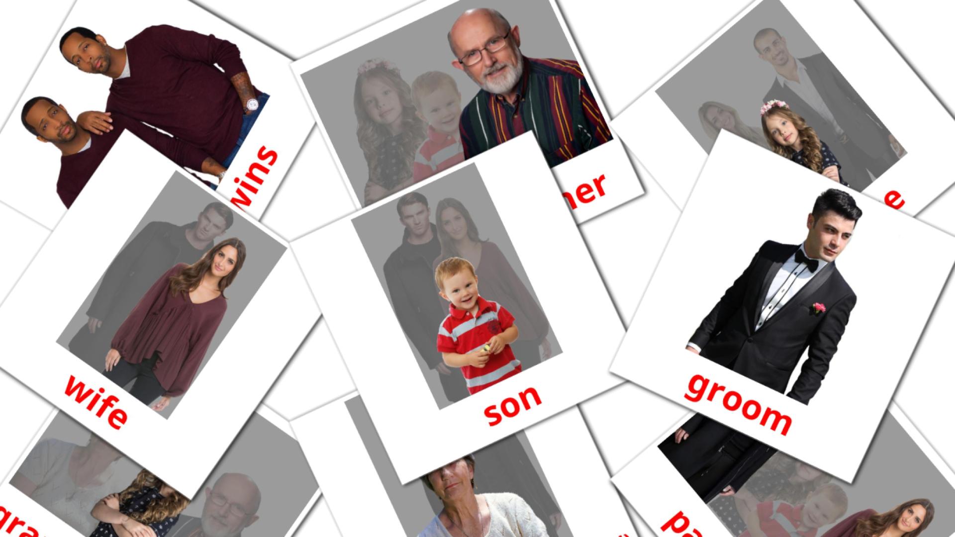 32 tarjetas didacticas de Family members