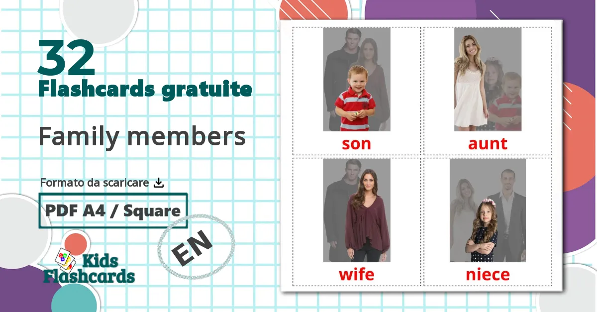 flashcards di Membri Della Famiglia