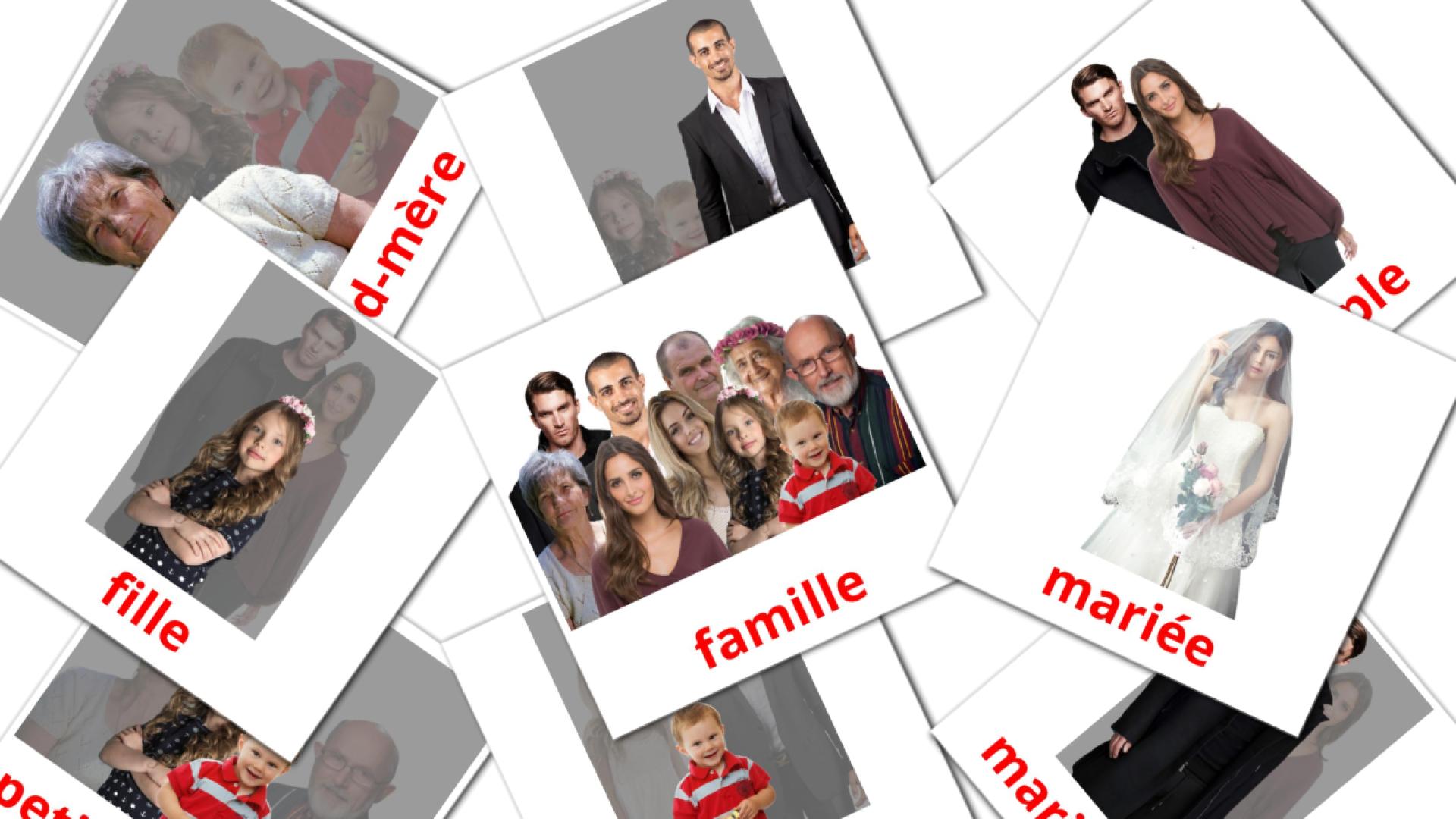 Bildkarten für Les Membres de la Famille