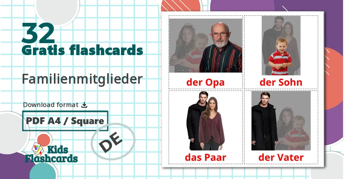 Miembros de la Familia - tysk ordforrådskort