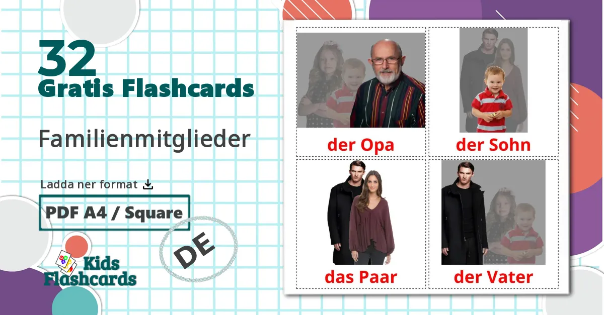 Miembros de la Familia - tyska ordförrådskort