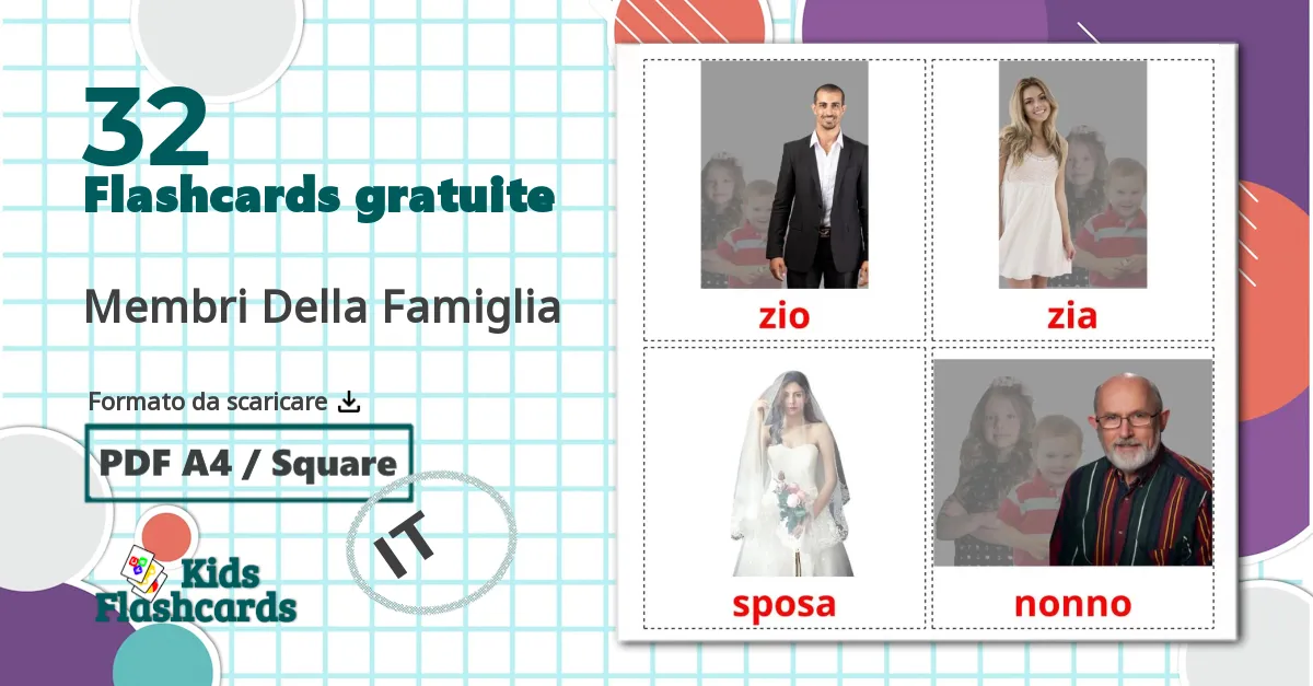 32 flashcards di Membri Della Famiglia