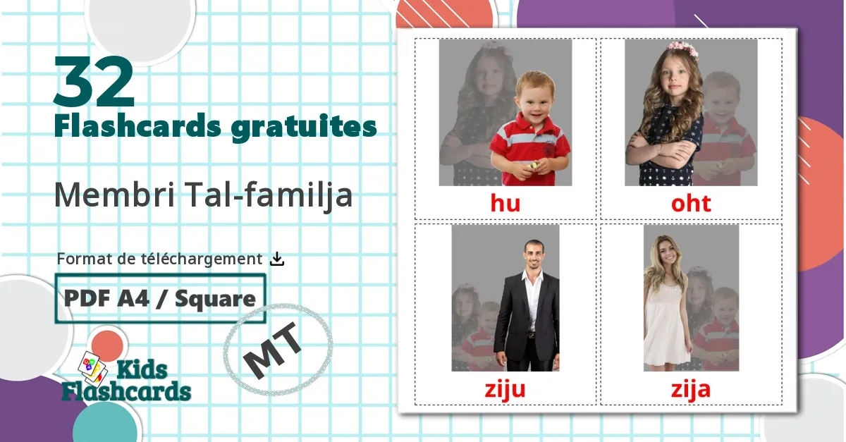 32 Imagiers Les Membres de la Famille