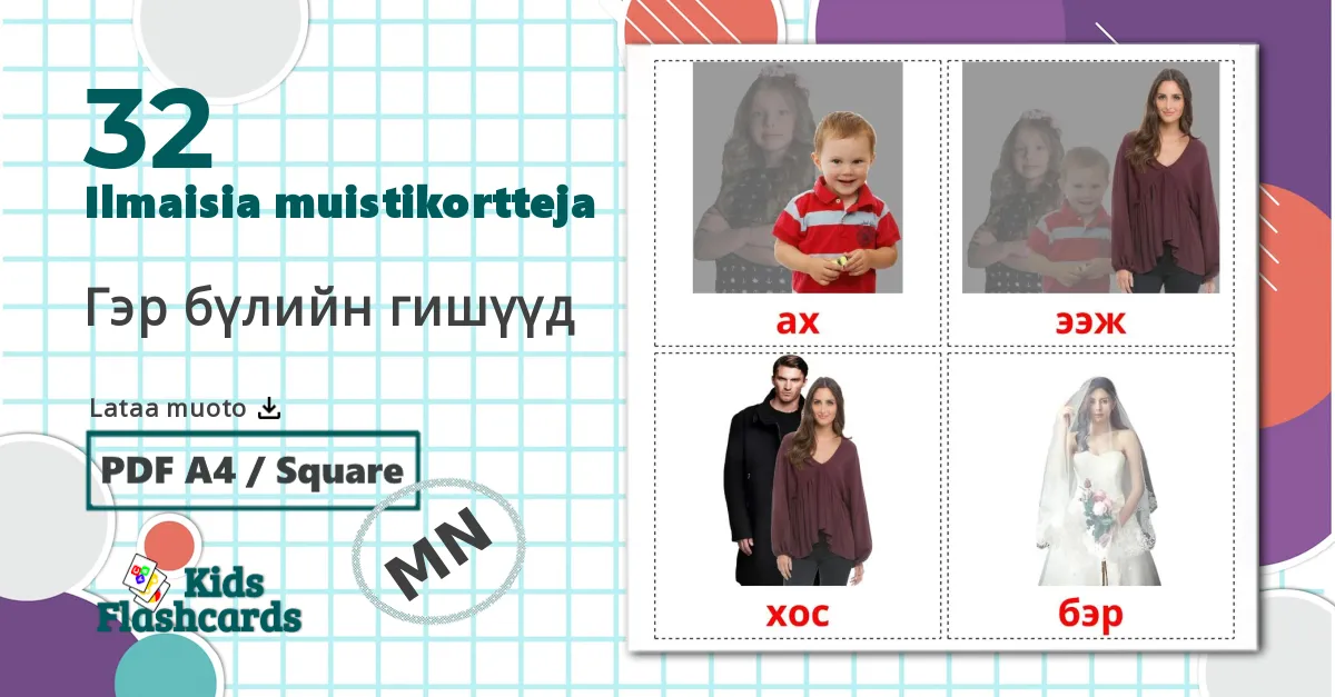 32 Гэр бүлийн гишүүд lasten kuvakortit