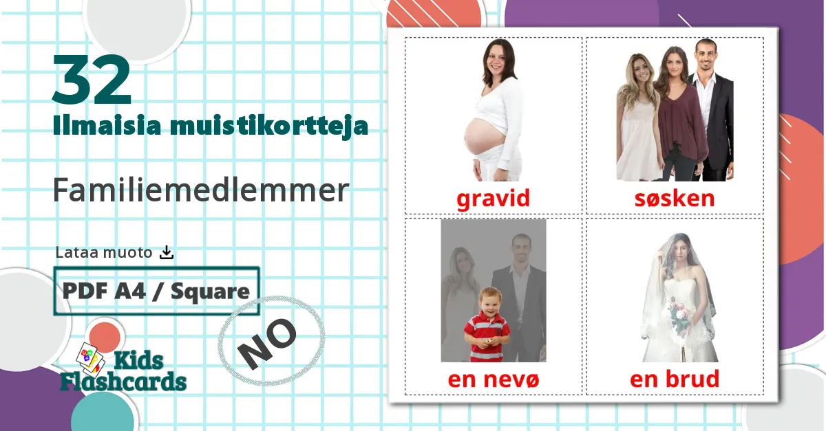 32 Familiemedlemmer lasten kuvakortit