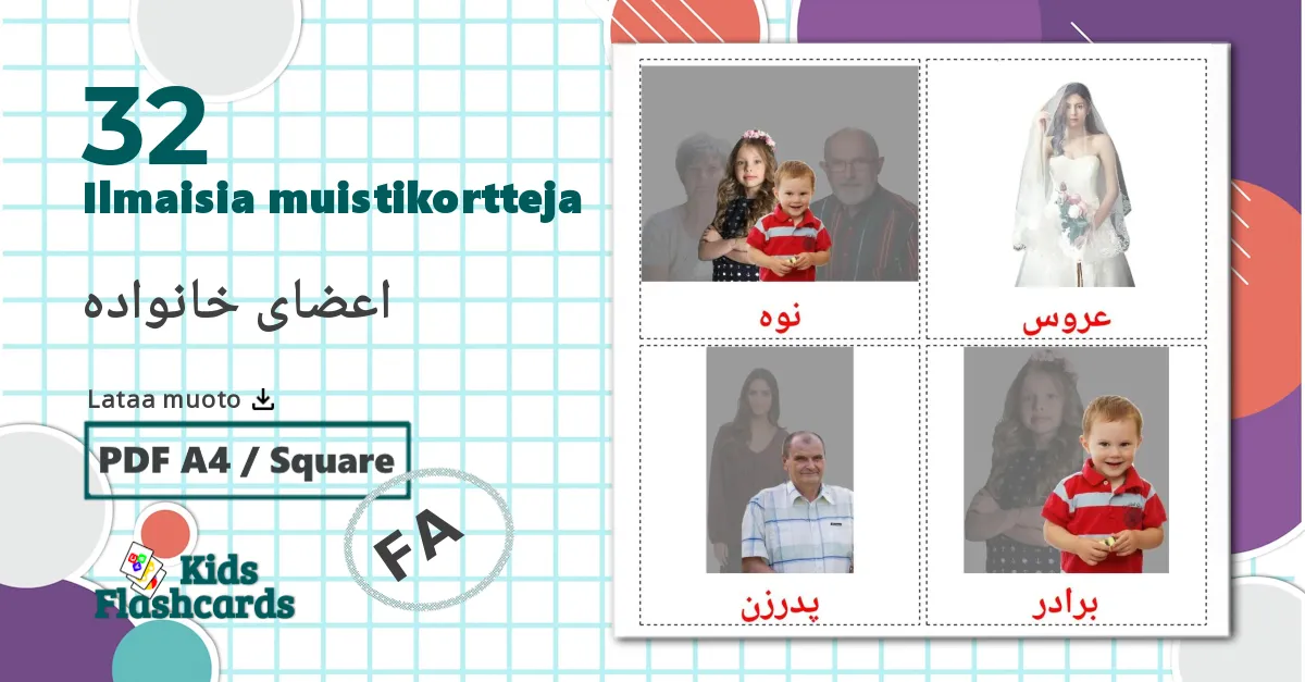32 اعضای خانواده lasten kuvakortit