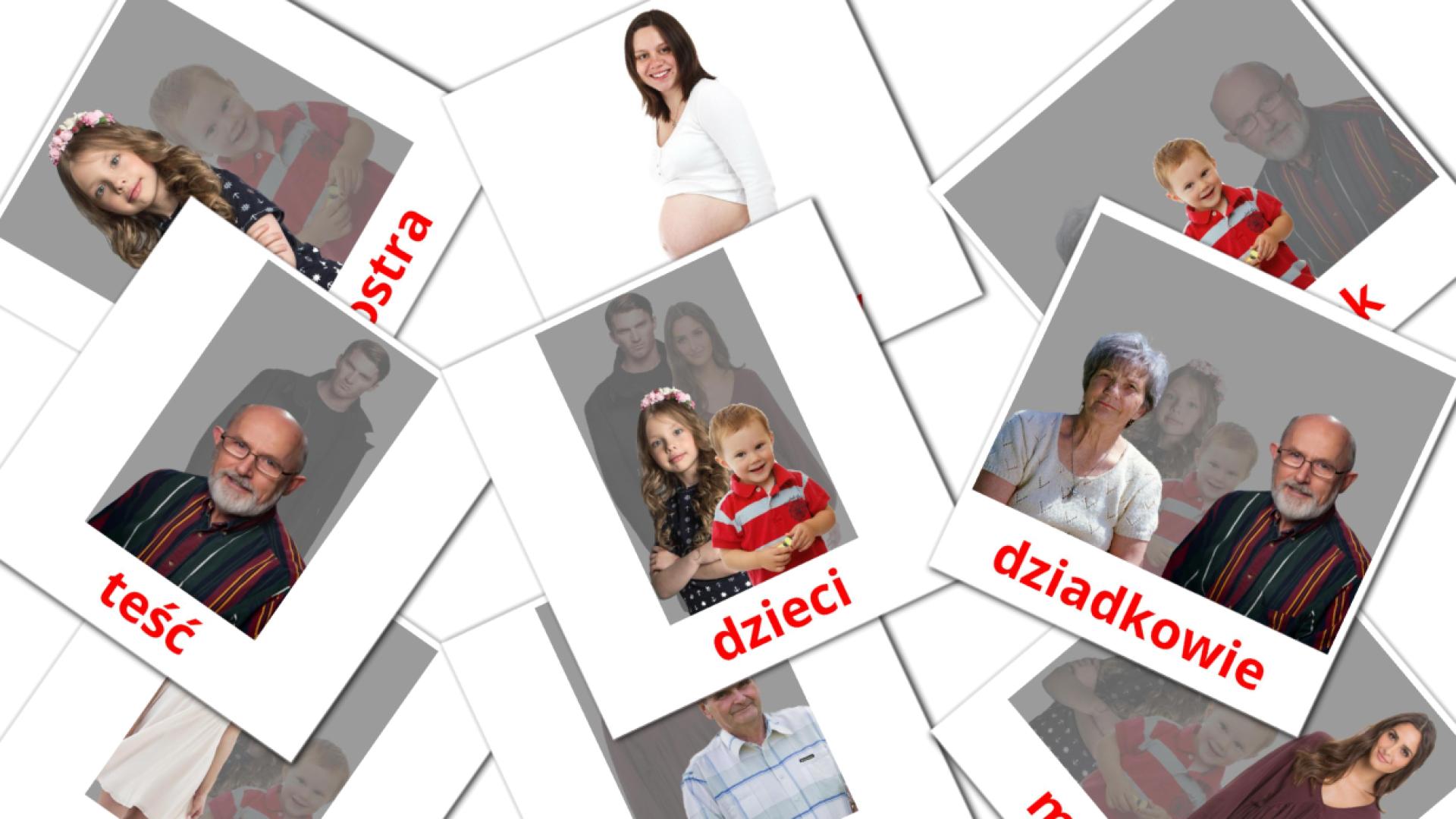 Bildkarten für Rodzina