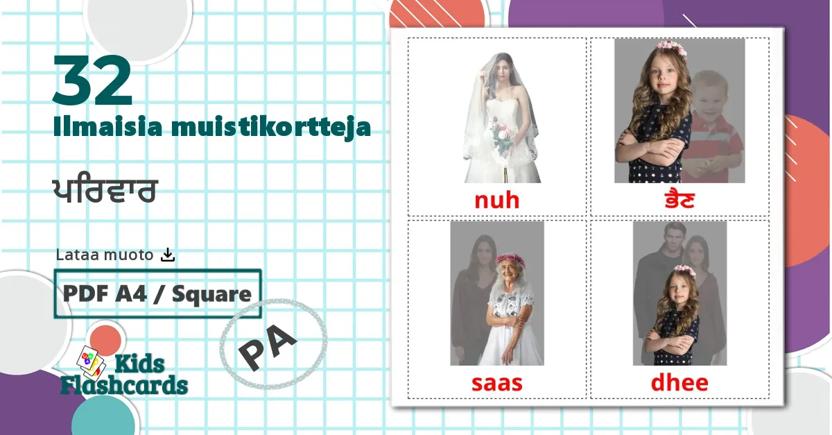 32 ਪਰਿਵਾਰ lasten kuvakortit