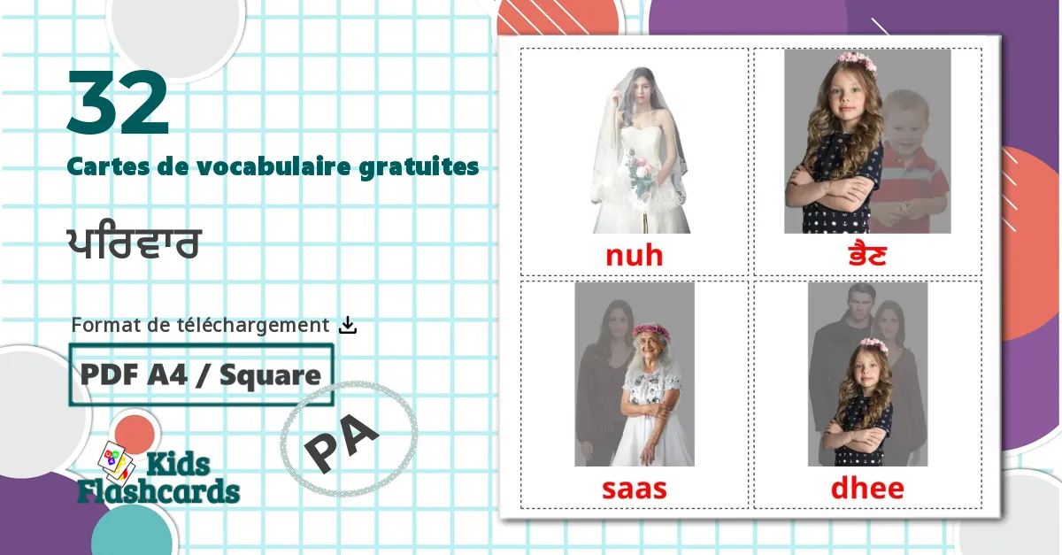 32 Imagiers ਪਰਿਵਾਰ