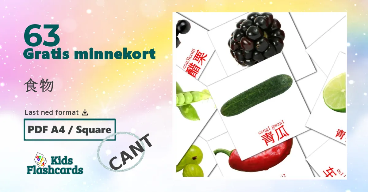 Mat bildekort
