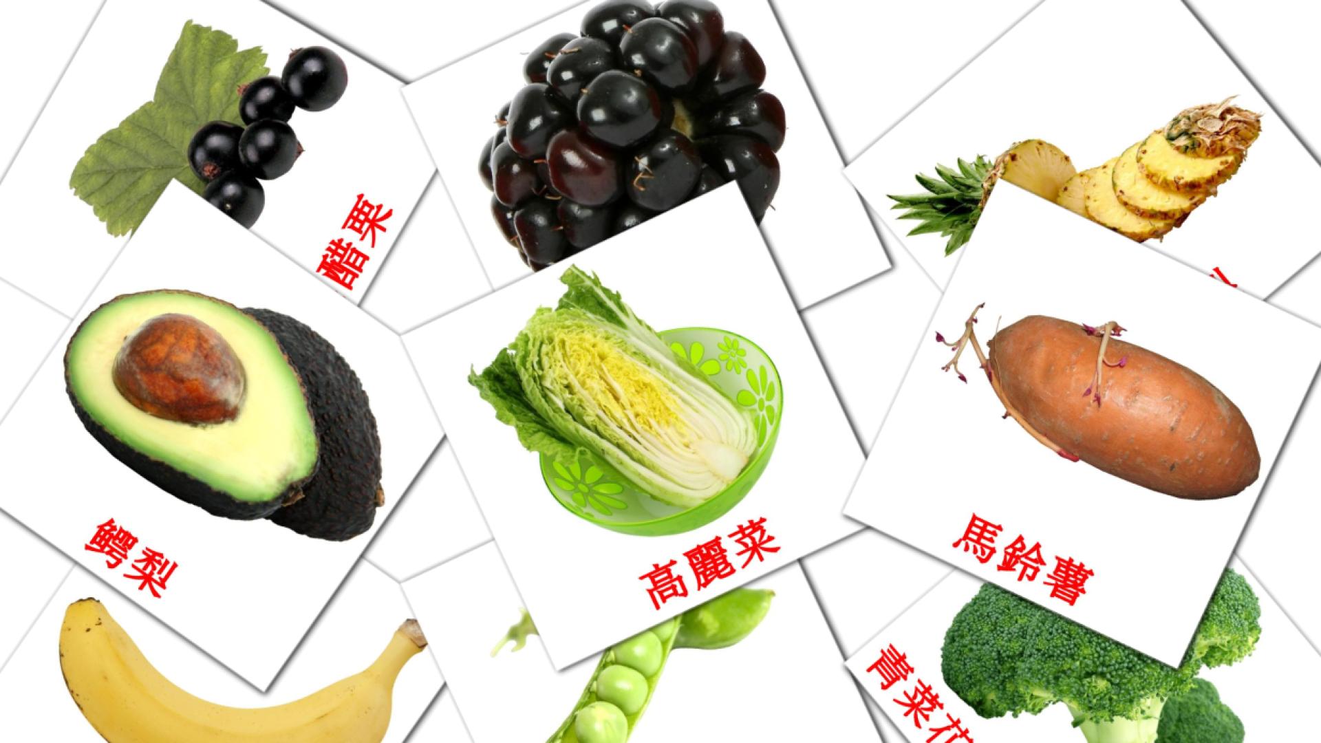 Fiches de vocabulaire chinois(traditionnel)es sur 食物